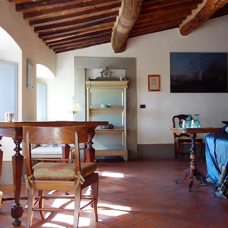 Bella Di Ceciliano Bed & Breakfast