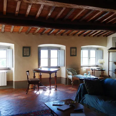 Bed & Breakfast Bella Di Ceciliano